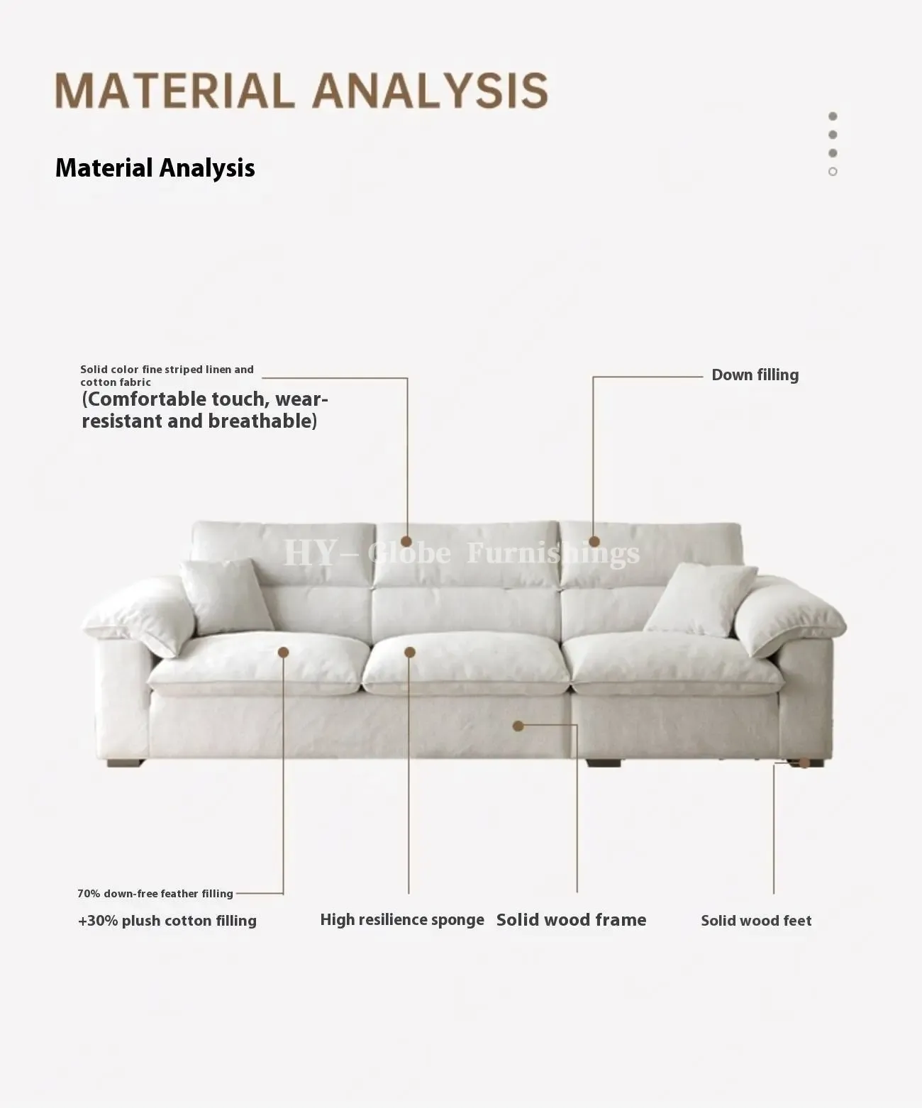 Globe Furnishings - Removable and Washable Linen Fabric Sofa