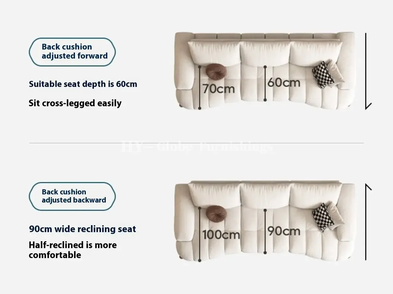 Globe Furnishings - New Adjustable Deep-Seat Linear Fabric Sofa