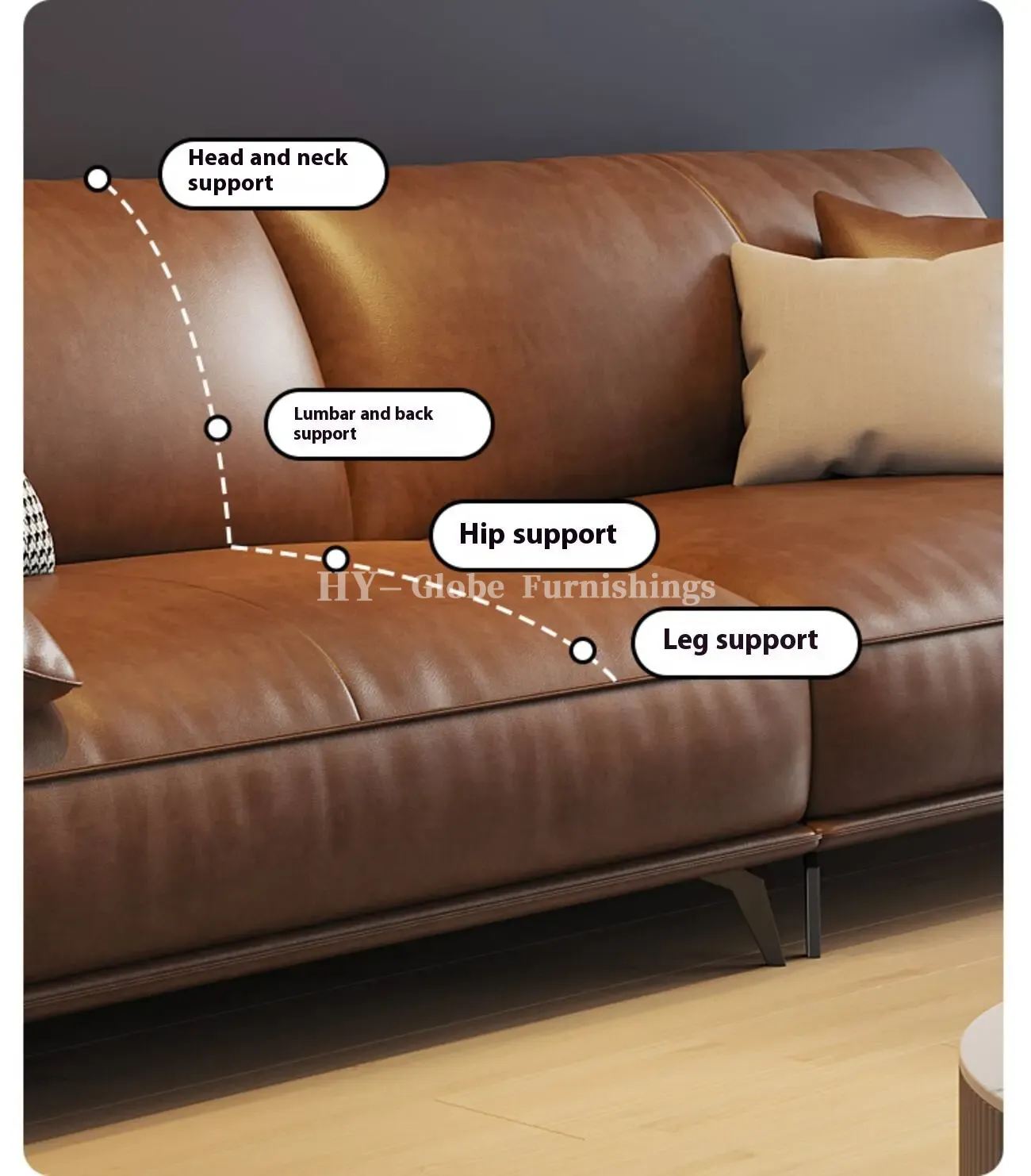 Globe Furnishings - Oil-wax leather light luxury Italian straight-line sofa