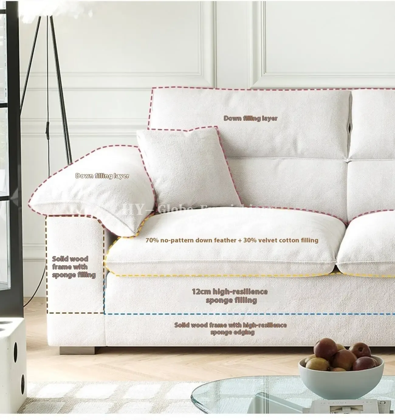 Globe Furnishings - Removable and Washable Linen Fabric Sofa