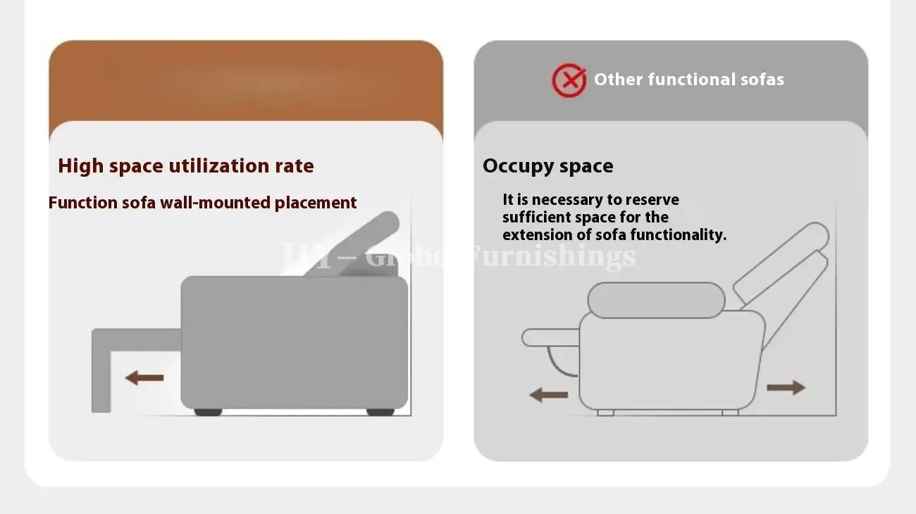 Globe Furnishings - Laurence Electric Multifunctional Leather Sofa