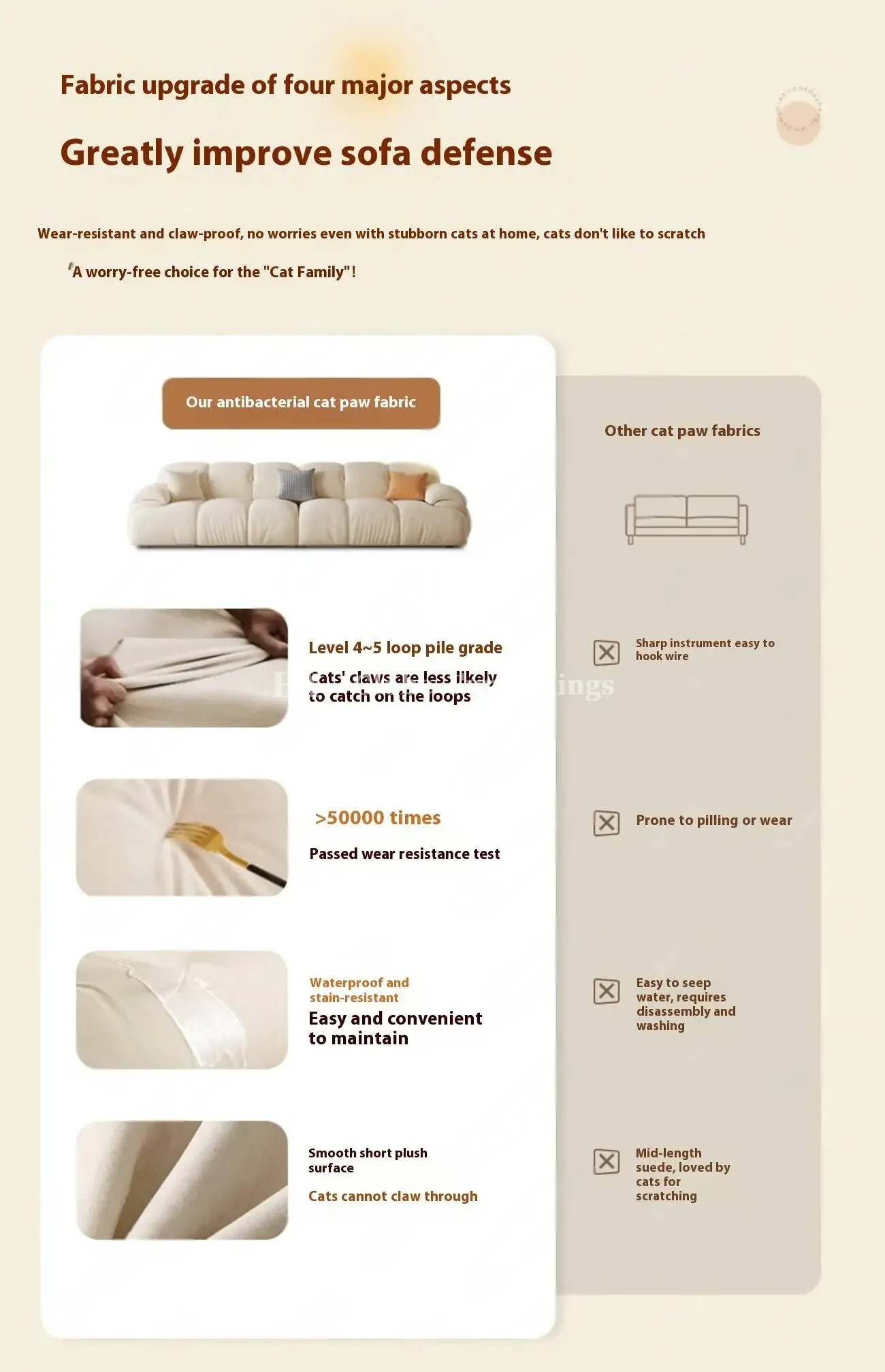 Globe Furnishings - Cloud Puff Modern Minimalist Straight Sofa