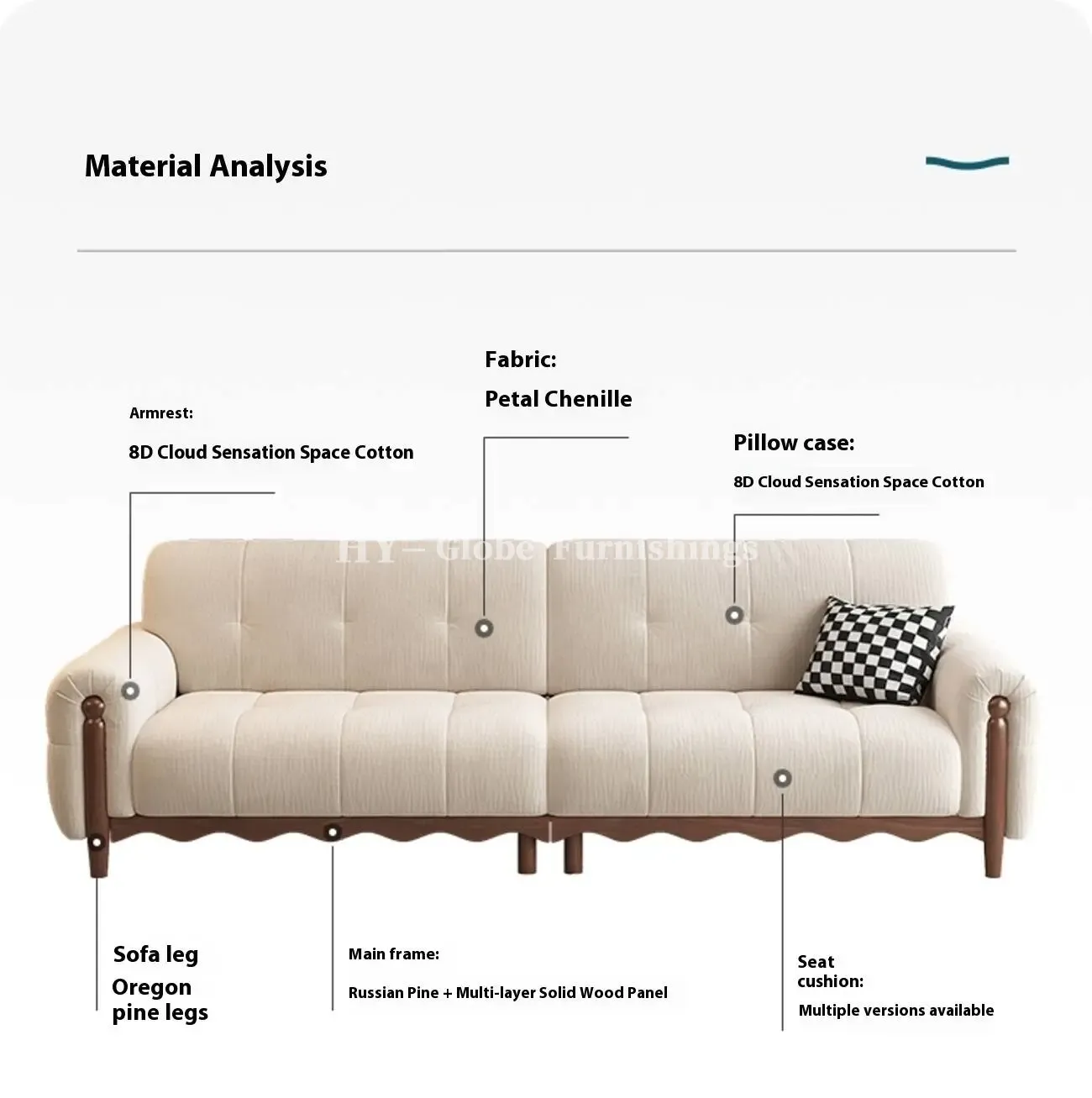 Globe Furnishings - New Solid Wood Chenille French Sofa