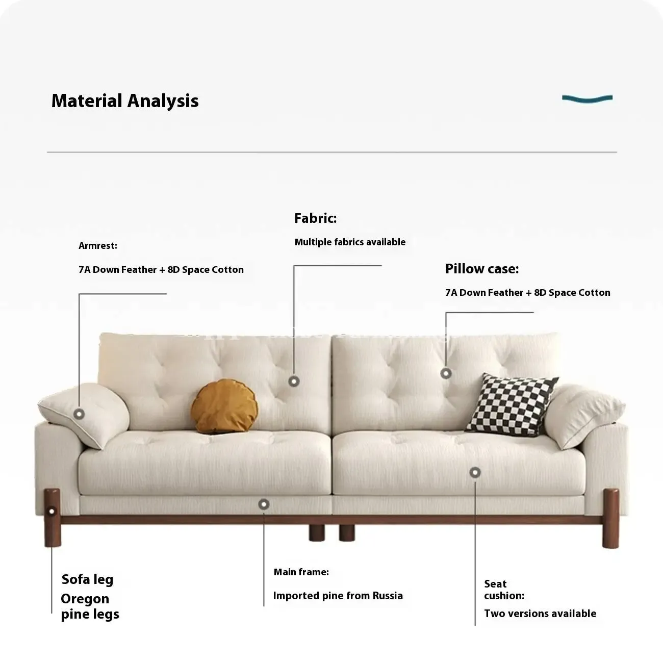 Globe Furnishings - Removable-Cover Solid Wood Cloud-Style Upholstered fabric Sofa
