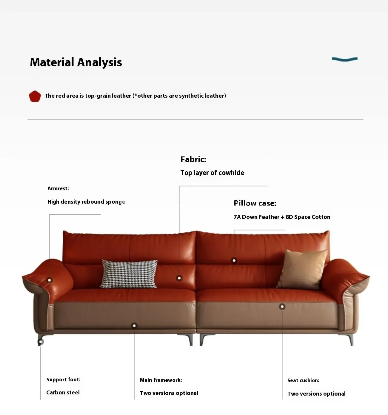Globe Furnishings - Luxurious Harbour Italian Leather Sofa