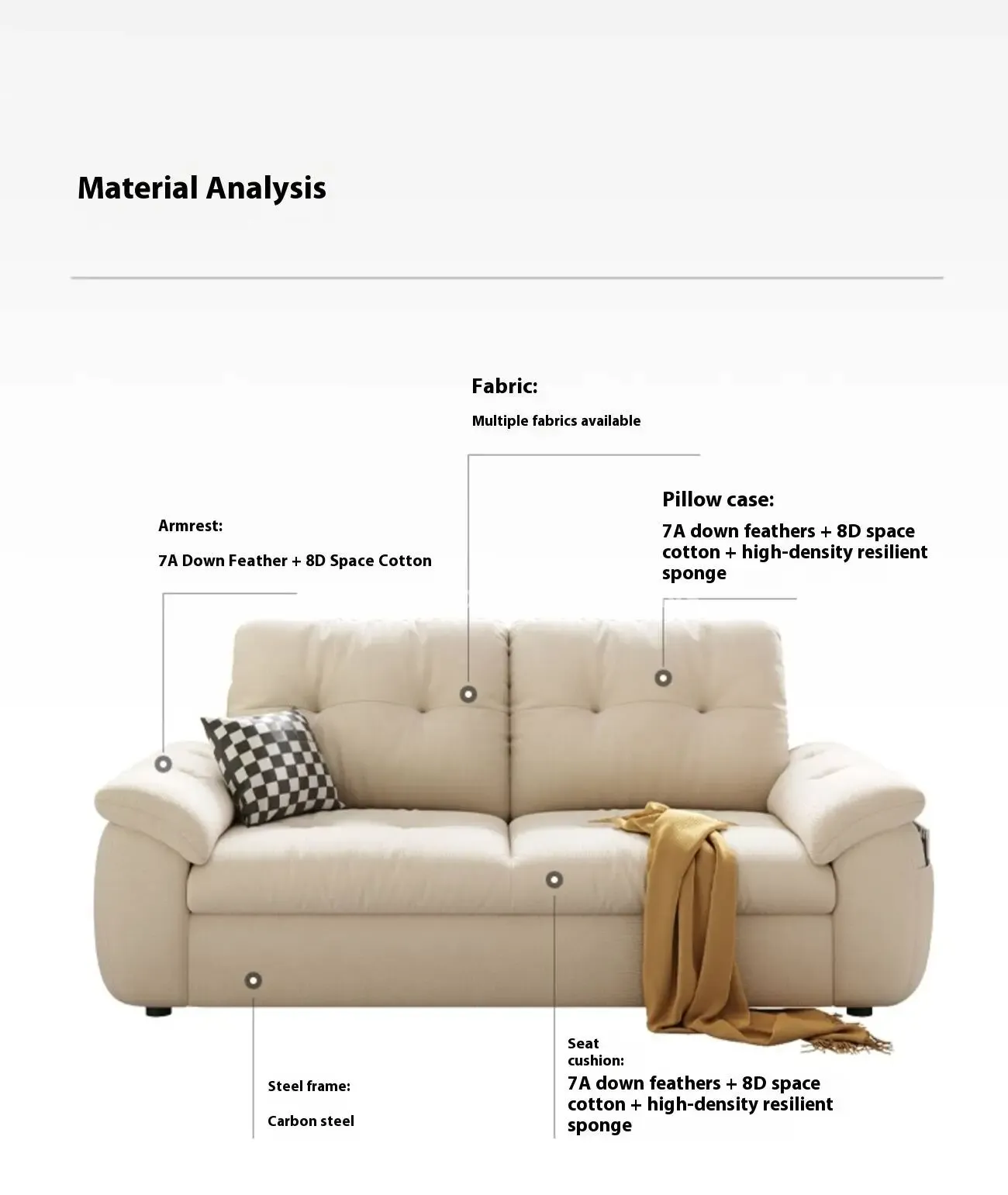 Globe Furnishings - Removable and Washable Cat-Scratch-Resistant Cloud-Shaped Folding Sofa Bed