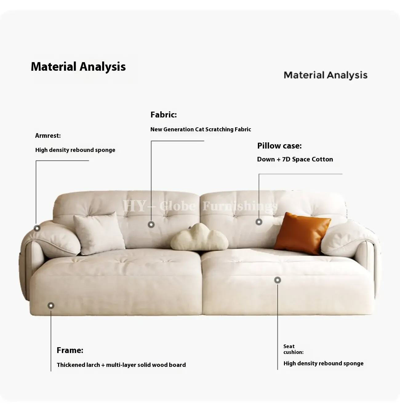 Globe Furnishings - Modern Minimalist Extendable Electric Sofa