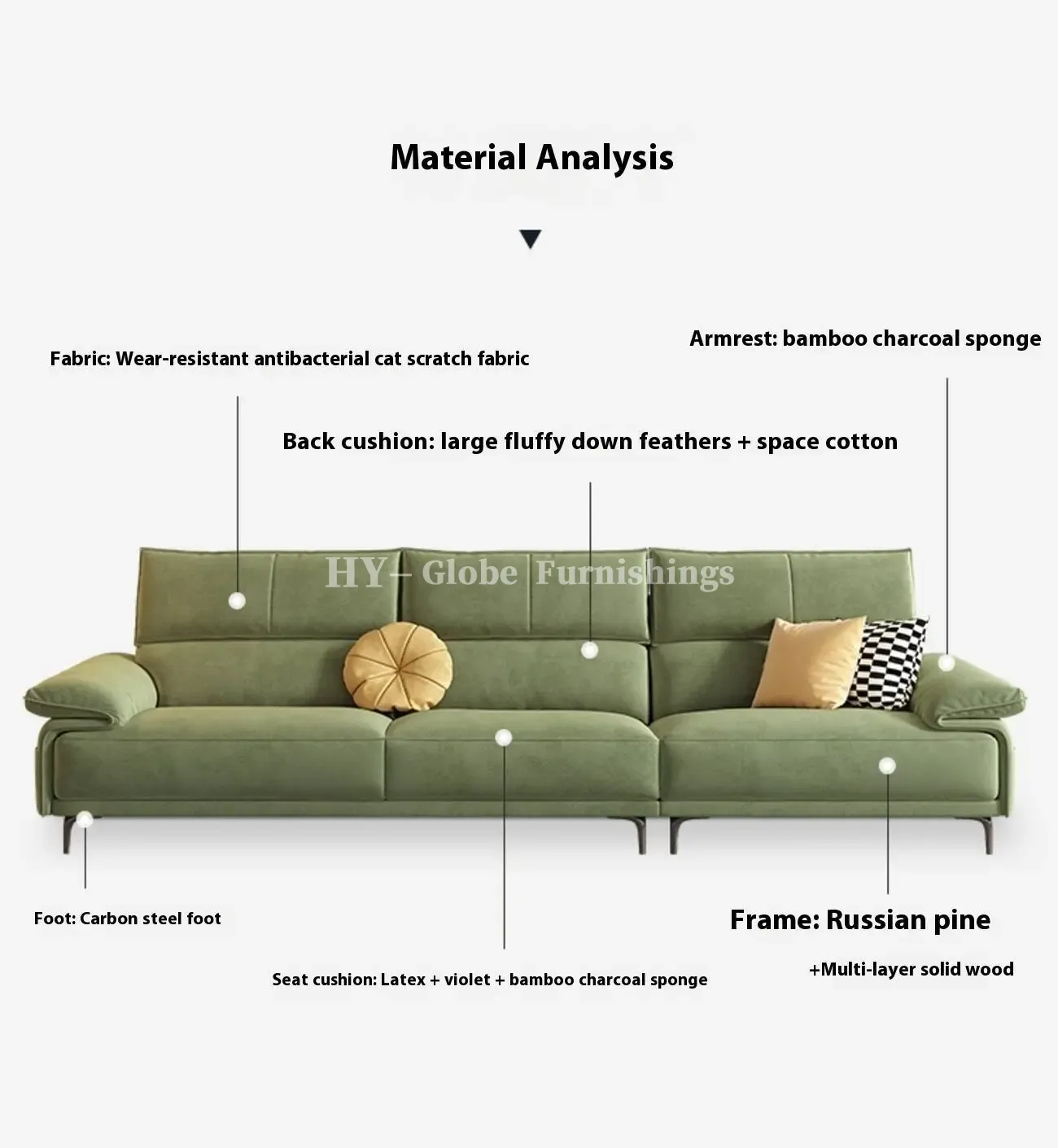 Globe Furnishings - Modular Creamy Style Tech Fabric Sofa