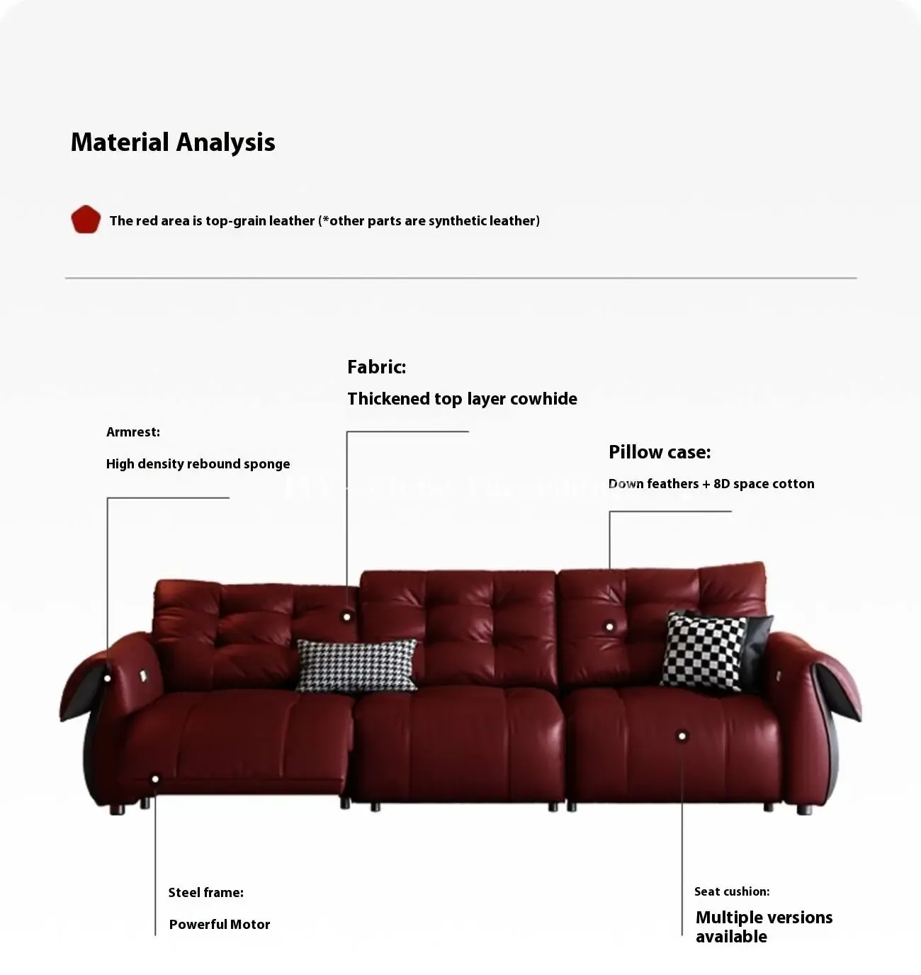 Globe Furnishings - Italian Swan Zero Wall Electric Function Leather Sofa