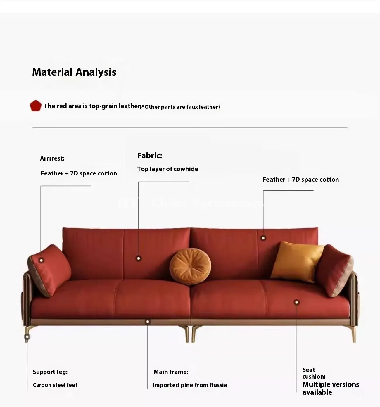 Globe Furnishings - Italian full-grain leather upholstered sofa