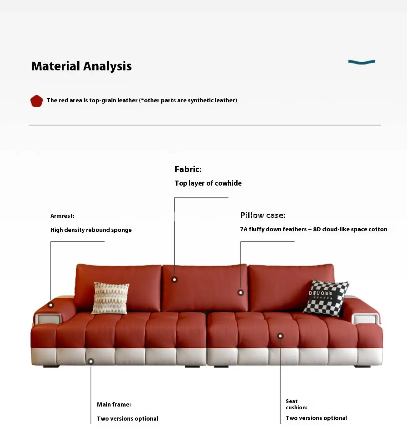 Globe Furnishings - Lawrence top grain cowhide leather sofa