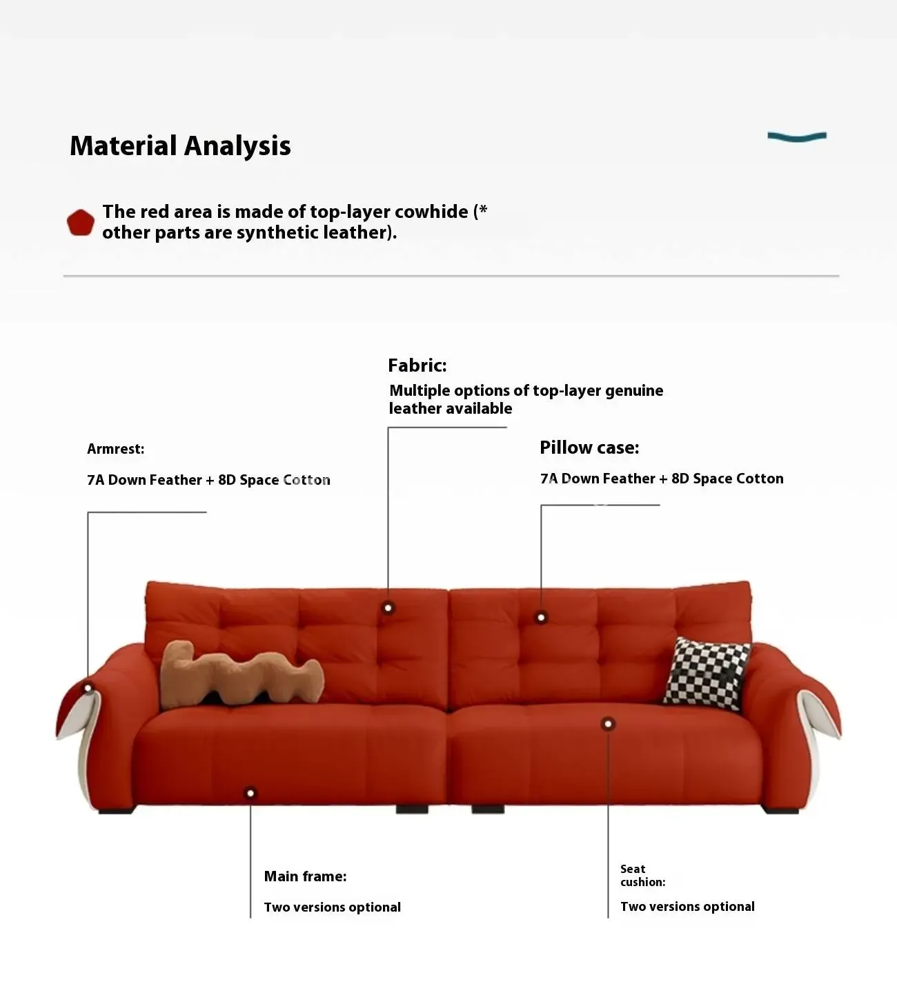 Globe Furnishings - Creamy Top-Grain Leather Swan Sofa: New Seasonal Release