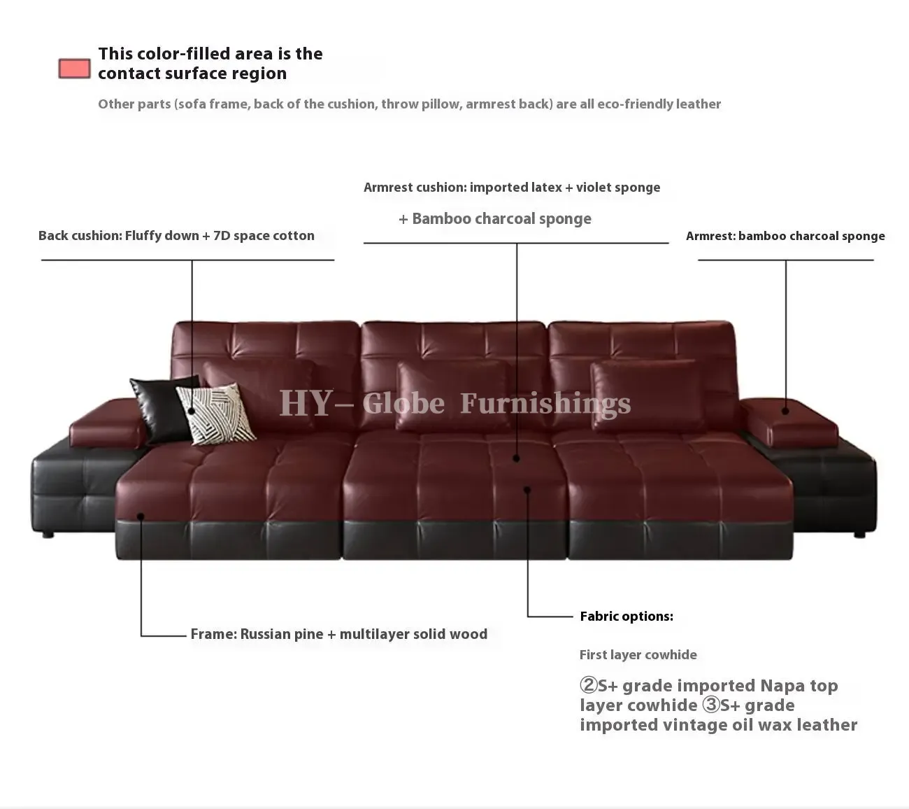 Globe Furnishings - Laurence Electric Multifunctional Leather Sofa