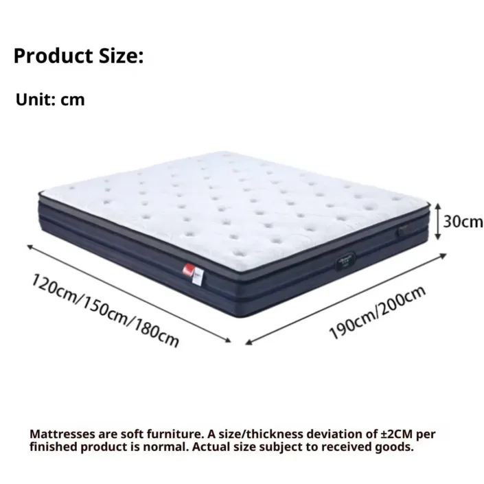 Globe Furnishings - Imported Cotton Latex Four-Sided Edge-Support Mattress Globe Furnishings - Imported Cotton Latex Four-Sided Edge-Support Mattress