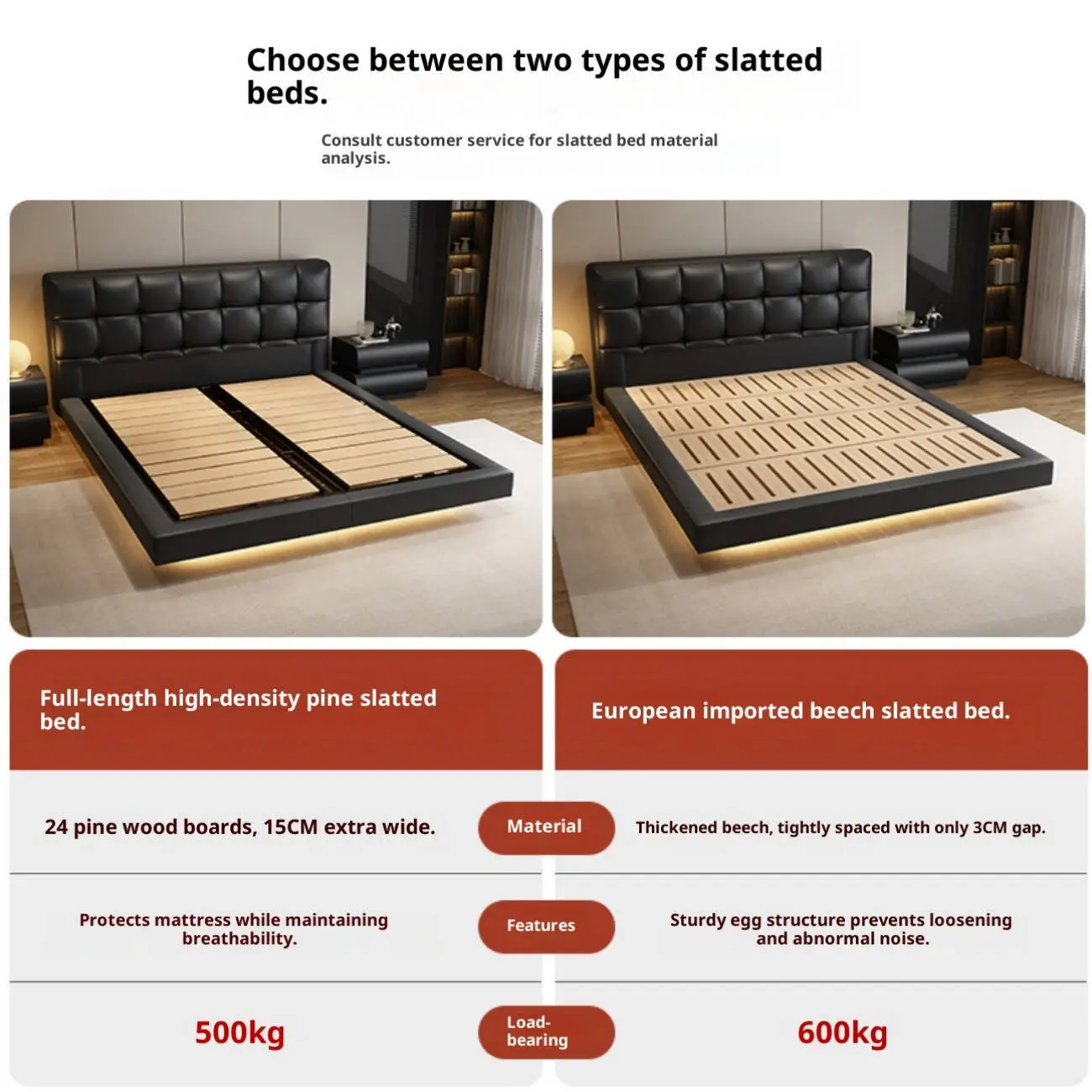 主图-05 Globe Furnishings - Laurence Italian Luxury Leather Floating Bed